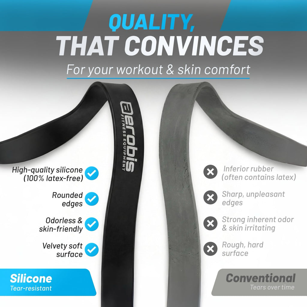 Premium Powerbands made of silicone