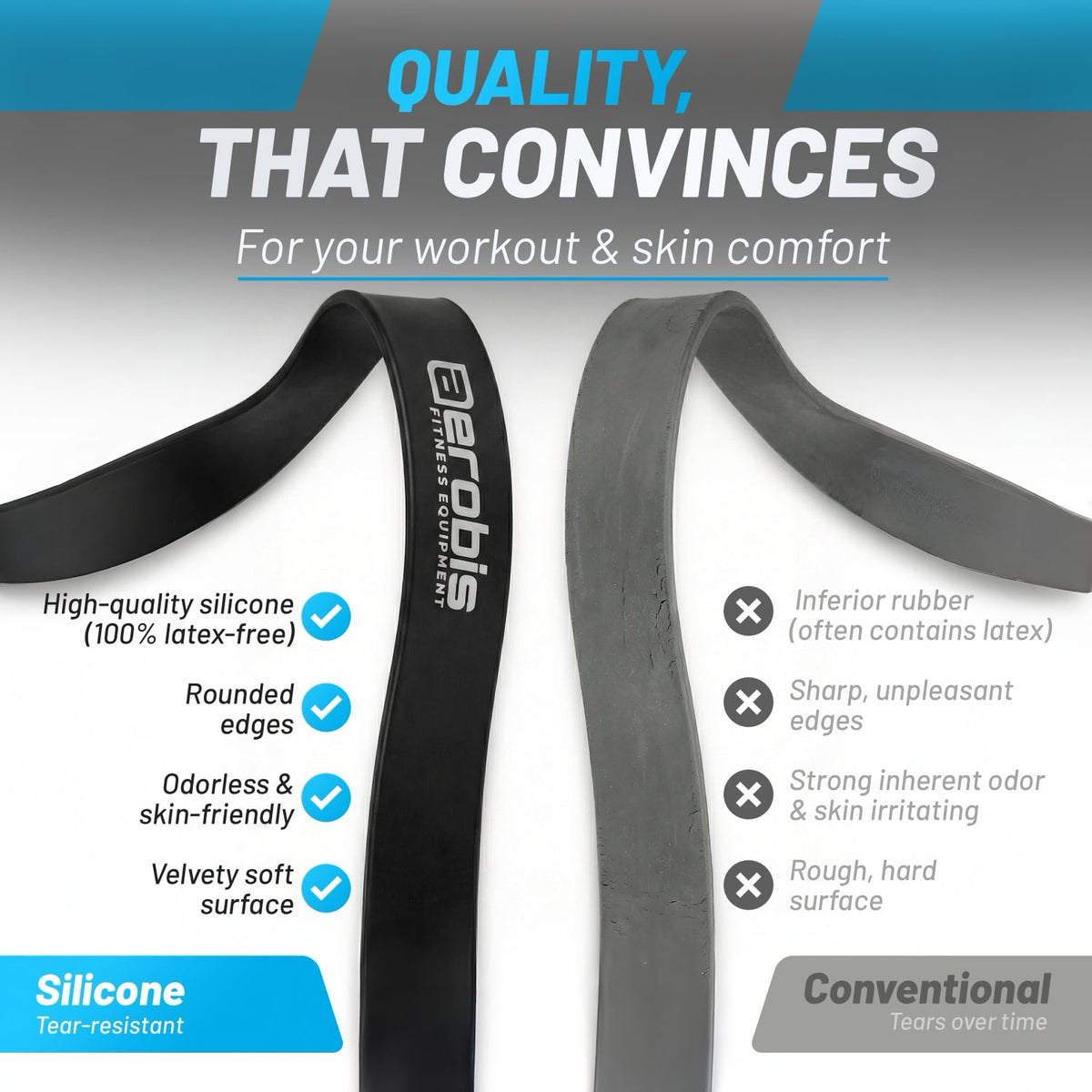 Premium Powerbands made of silicone